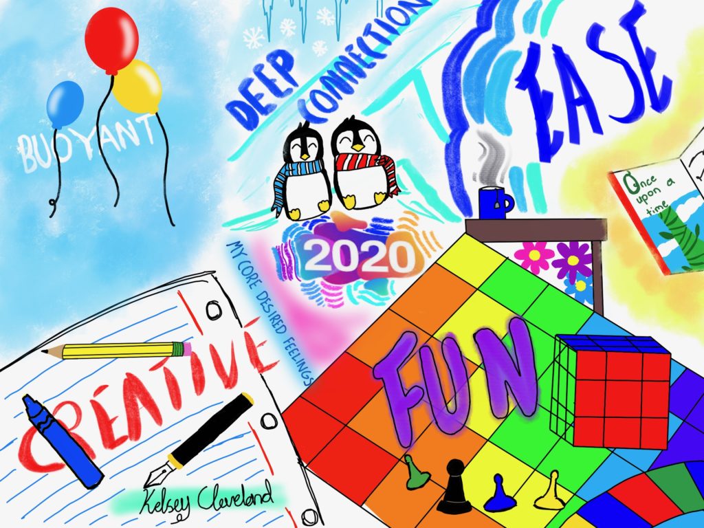 CDF 2020 illustration of choice of feelings